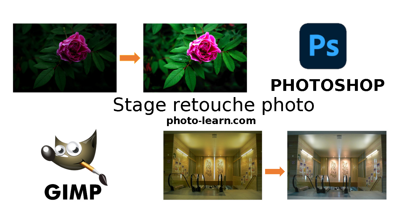 Stage retouche photo (débutant) 30-11-22